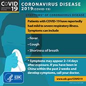 CDC COVID-19 Symptoms