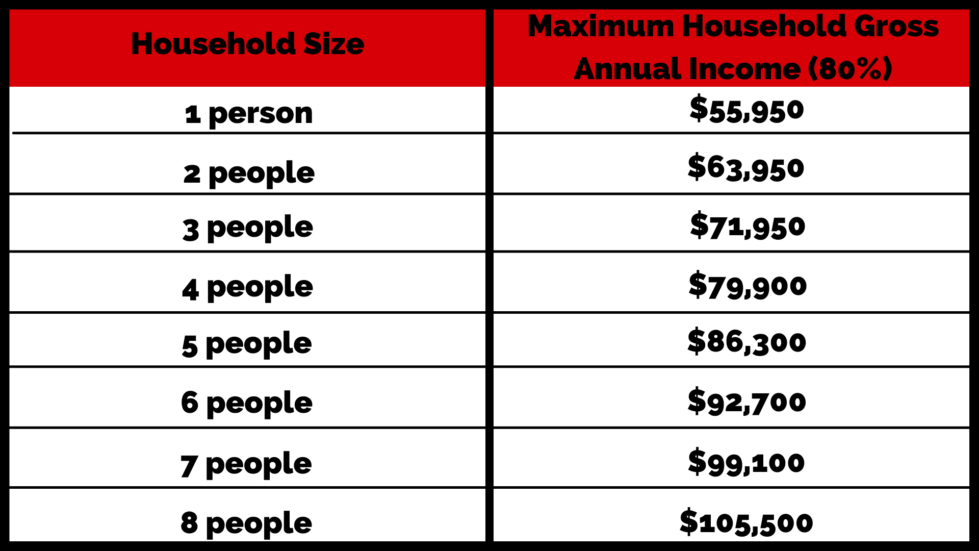 1 person (Presentation (169))