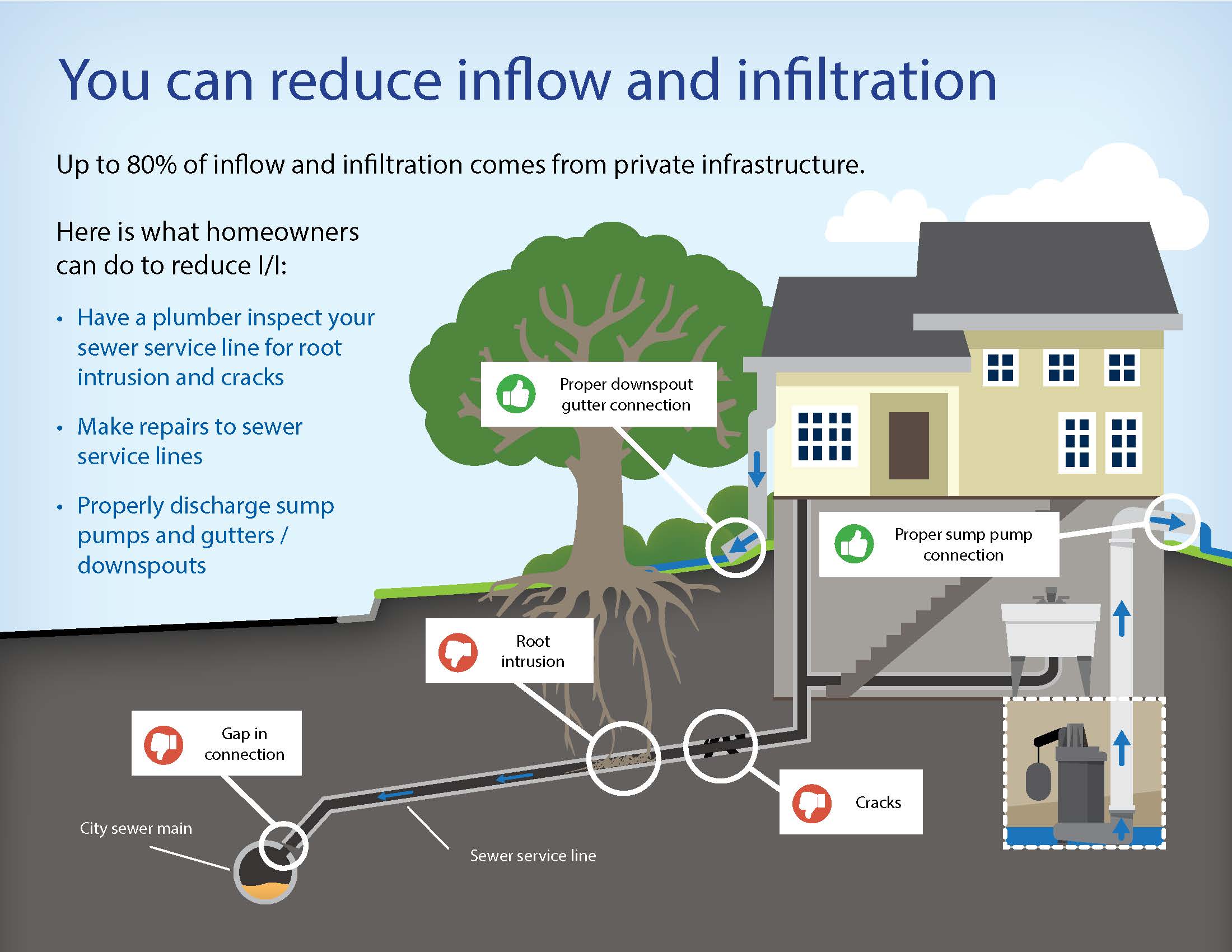 Met-Council-PSA-No-3-ADA