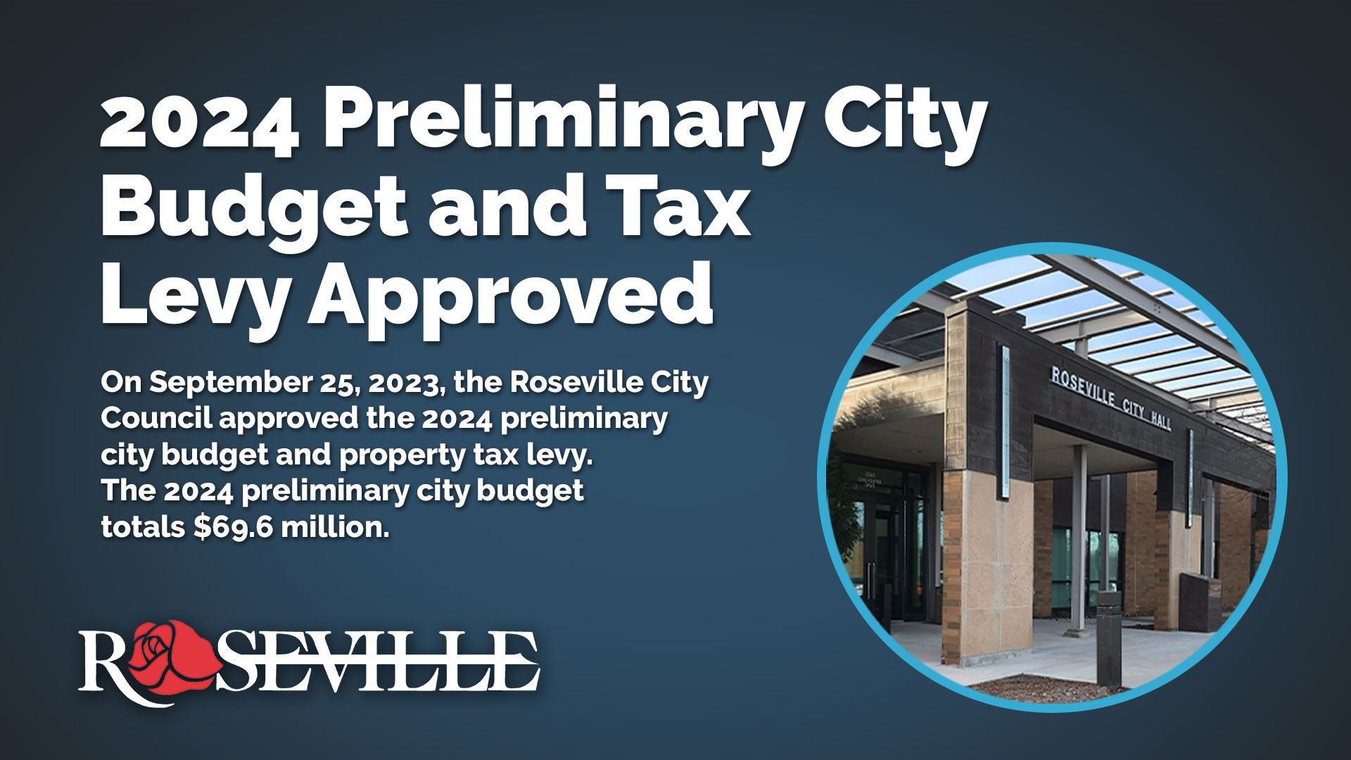 2024 Preliminary City Budget and Tax Levy Approved