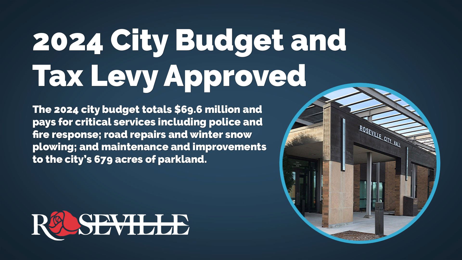 2024 City Budget and Tax Levy Approved.