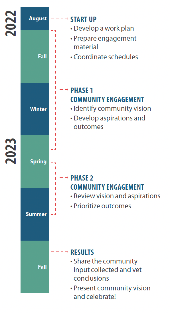 Screenshot 2024-02-27 at 11.44.37 AM